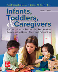 Infants Toddlers and Caregivers