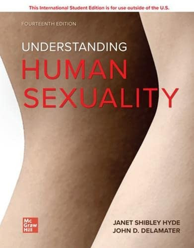UNDERSTANDING HUMAN SEXUALITY