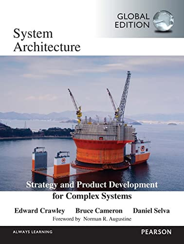 System Architecture Strategy and Product Development for Complex