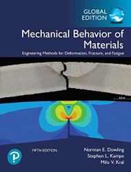 Mechanical Behavior of Materials