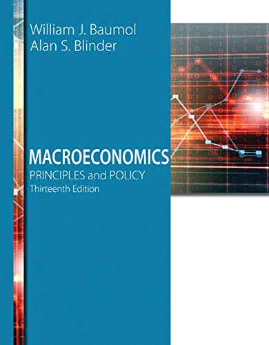 Macroeconomics: Principles and Policy