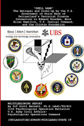 Shell Game: A Whistleblowing Report