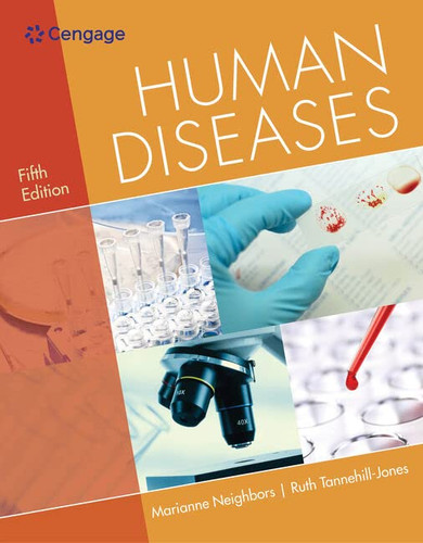 Human Diseases