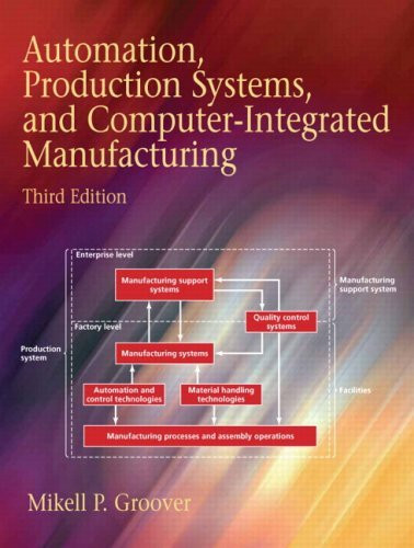 Automation Production Systems And Computer-Integrated Manufacturing