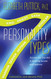7 Personality Types: Discover Your True Role in Achieving Success