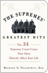 Supremes' Greatest Hits