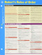 Robert's Rules of Order SparkCharts (Volume 61)