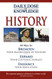 Daily Dose of Knowledge: History