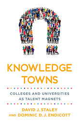 Knowledge Towns: Colleges and Universities as Talent Magnets