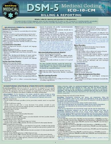 Dsm 5 Medical Coding: A Quickstudy Reference Tool