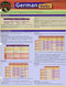 German Verbs: A Quickstudy Language Reference Guide