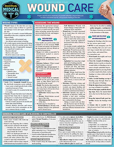 Wound Care: A Quickstudy Laminated Reference Guide