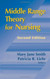 Middle Range Theory For Nursing