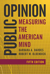 Public Opinion: Measuring the American Mind