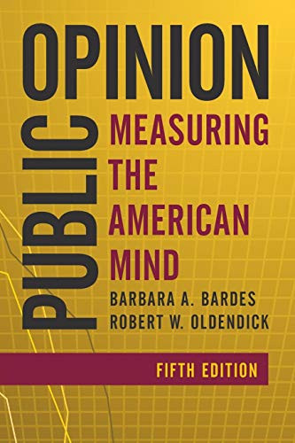 Public Opinion: Measuring the American Mind