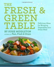 Fresh & Green Table