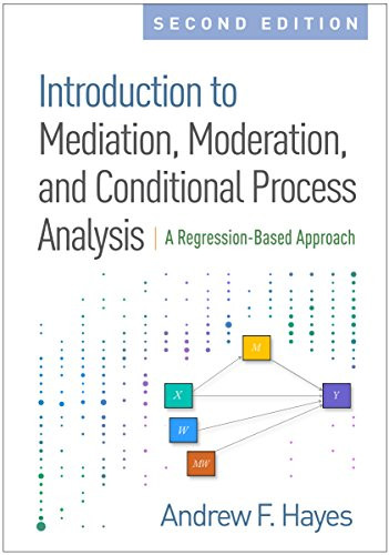 Introduction to Mediation Moderation and Conditional Process