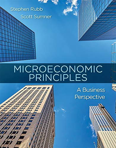 Microeconomic Principles: A Business Perspective
