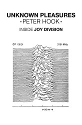 Unknown Pleasures