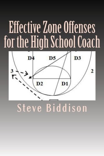 Effective Zone Offenses for the High School Coach