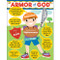 Armor of God Chart