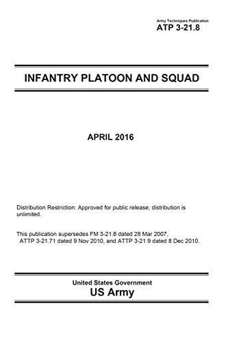 Army Techniques Publication ATP 3-21.8 Infantry Platoon and Squad