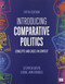 Introducing Comparative Politics