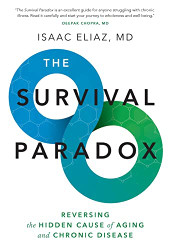 Survival Paradox: Reversing the Hidden Cause of Aging and Chronic