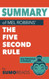 Summary of Mel Robbins' The Five Second Rule
