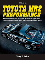 Toyota MR2 Performance HP1553