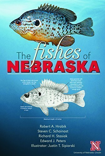Fishes of Nebraska