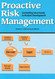 Proactive Risk Management