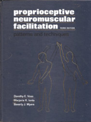 Proprioceptive Neuromuscular Facilitation