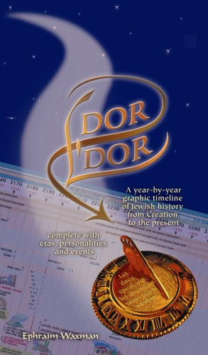 Dor L'Dor Timeline: A Year-by-Year Graphic Timeline of Jewish History