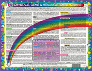 CRYSTALS Gems & Healing Stones-CHART #2 of 2 in the Inner Light