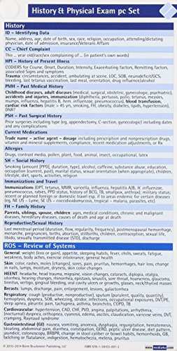 History and Physical Exam Pocketcard Set