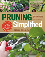 Pruning Simplified: A Step-by-Step Guide to 50 Popular Trees