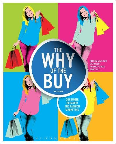 Why of the Buy: Consumer Behavior and Fashion Marketing