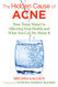 Hidden Cause of Acne
