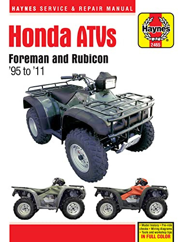 Honda ATVs Foreman and Rubicon '95 to '11