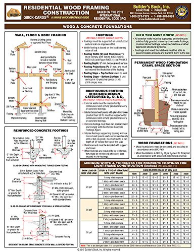 Residential Wood Framing Construction Quick-Card based on 2018 IRC