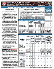 Electrical Wiring Based On 2020 NEC Wiring Methods & Materials