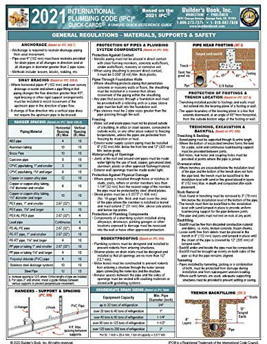 2021 International Plumbing Code