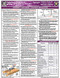 2021 International Mechanical Code (IMC) Quick-Card