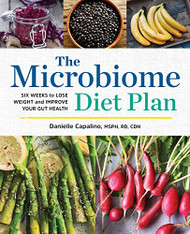 Microbiome Diet Plan