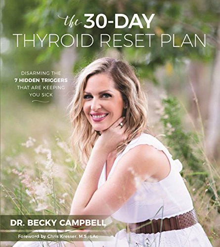 30-Day Thyroid Reset Plan