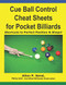 Cue Ball Control Cheat Sheets for Pocket Billiards