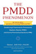 PMDD Phenomenon: Breakthrough Treatments for Premenstrual