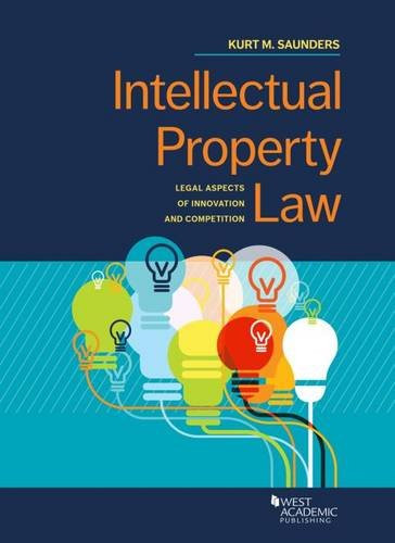 Intellectual Property Law