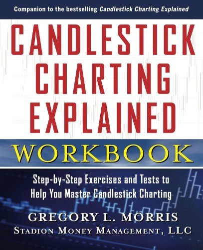 Candlestick Charting Explained Workbook